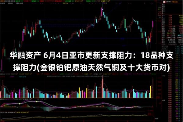 华融资产 6月4日亚市更新支撑阻力：18品种支撑阻力(金银铂钯原油天然气铜及十大货币对)